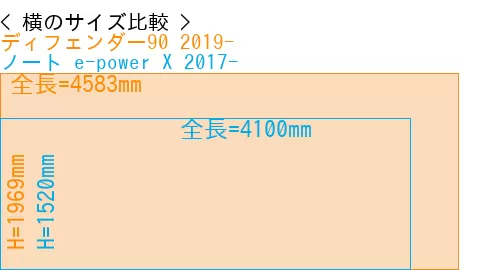 #ディフェンダー90 2019- + ノート e-power X 2017-